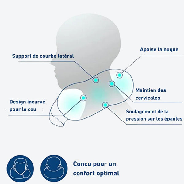 Coussin de Voyage Ergonomique - Gris